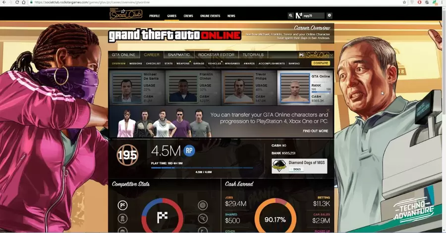 Instructions to Safely Buy a Solid GTA 5 Modded Account