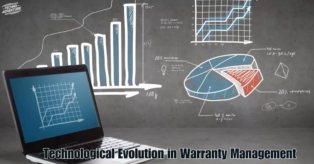 Technological Evolution in Warranty Management