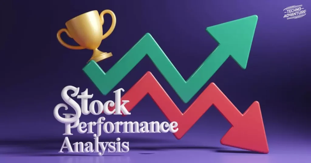 fintechzoom muln stock Stock Performance Analysis